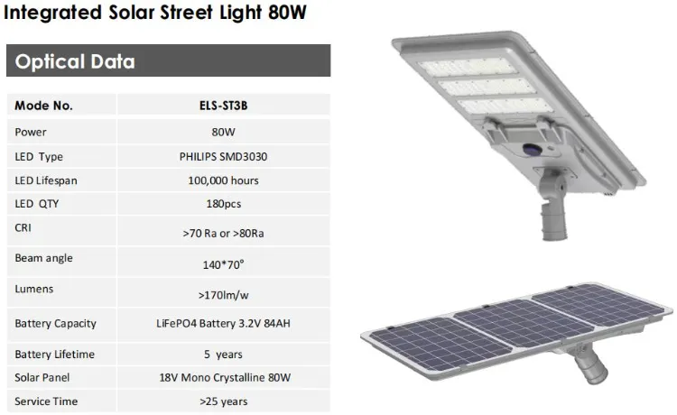 Sistema de Energia Solar Fotovoltaica Iluminação Sustentável e Durável para Estacionamentos
