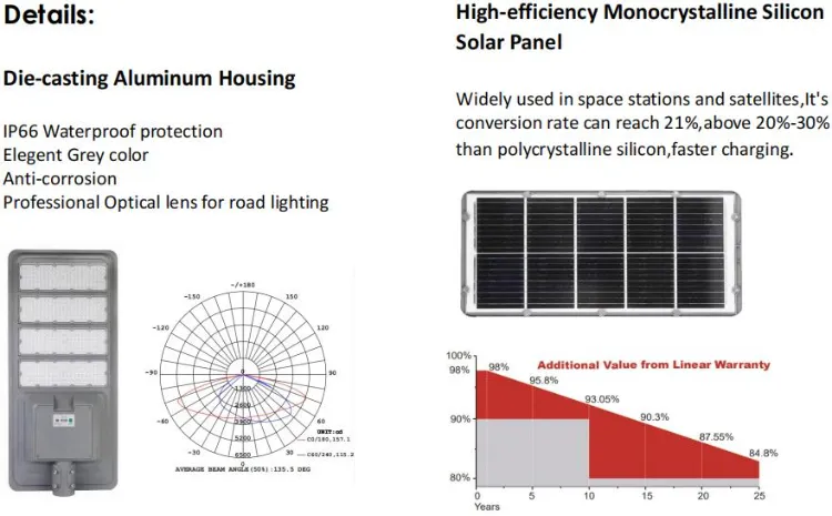 Sistema de Energia Solar Fotovoltaica Iluminação Sustentável e Durável para Estacionamentos