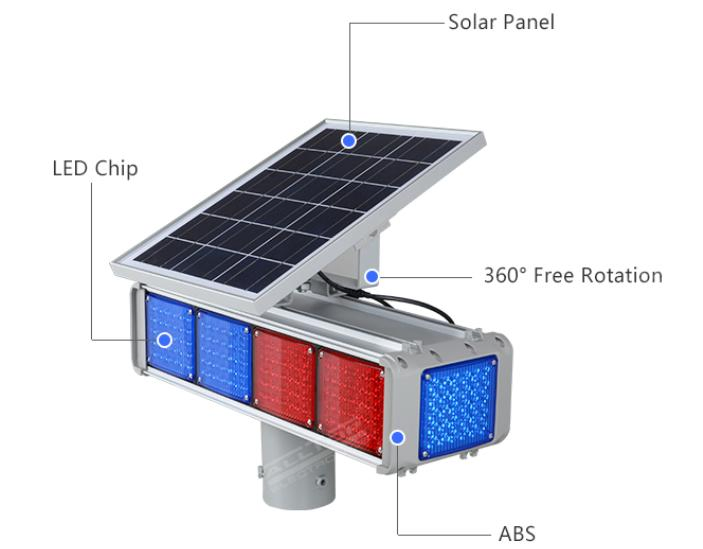 Iluminação de Calçada com Rampas Solares Vermelhas e Azuis de Alta Qualidade