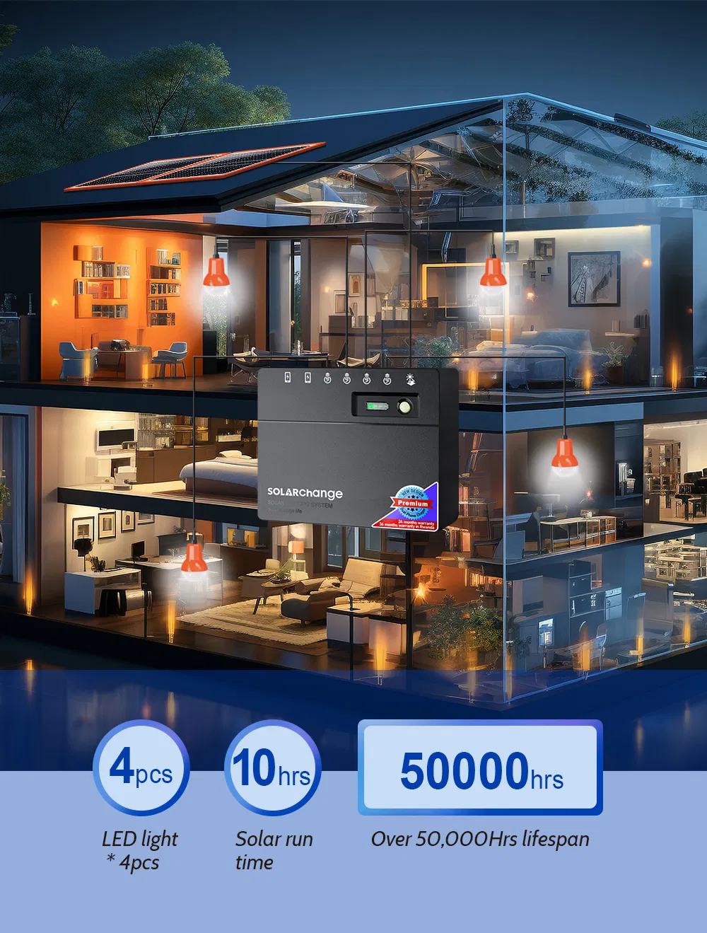 Iluminação LED solar portátil