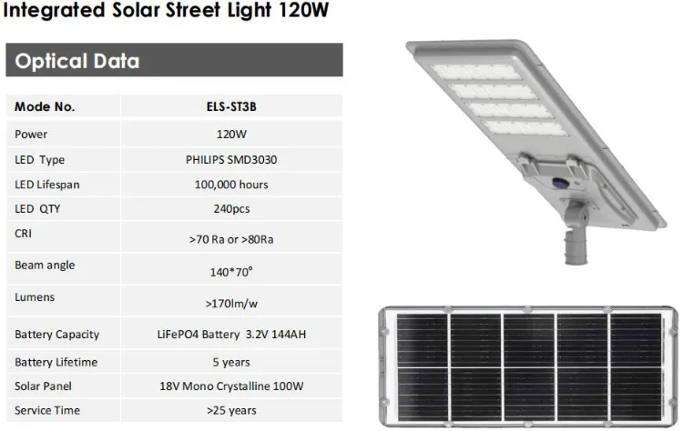 Sistema de Energia Solar Fotovoltaica Iluminação Sustentável e Durável para Estacionamentos