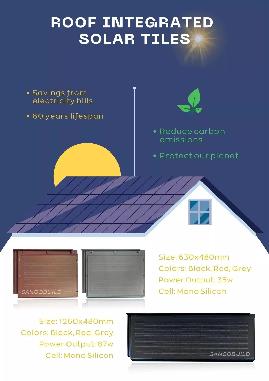 Solar Shingle Overview