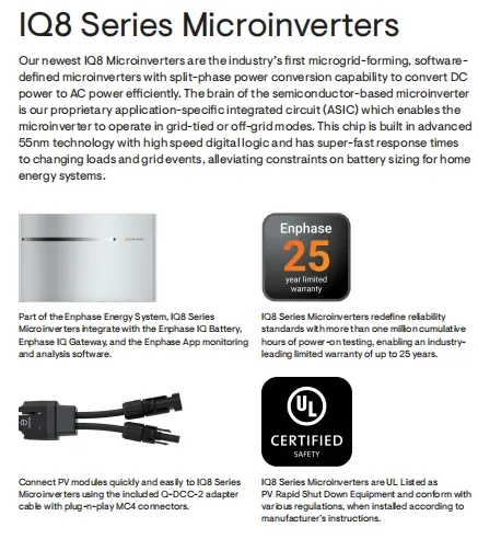 Solar Inverter View 2