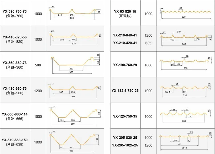 Fiber Reinforced Plastic Sheet