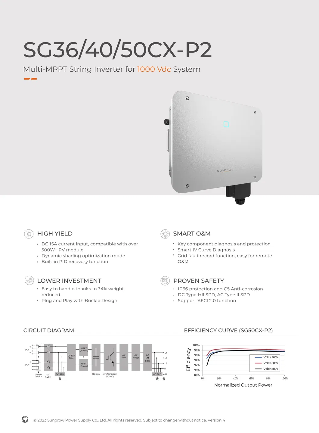 Inverter Features 1