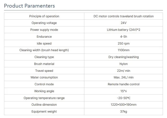 Product Specifications