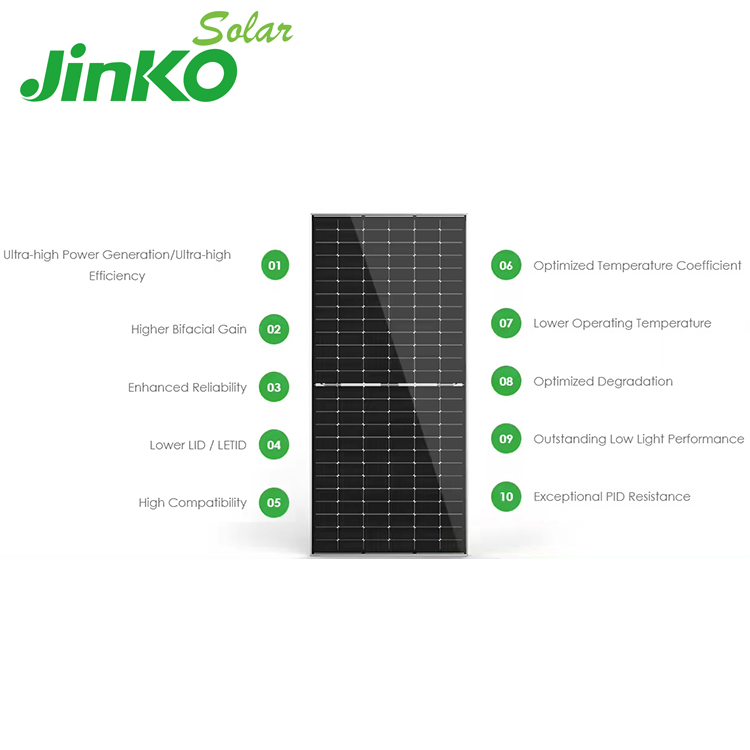 Solar Bifacial Panels Jinko Europe Warehouse N Type Neo Dual Glass Solar Panel