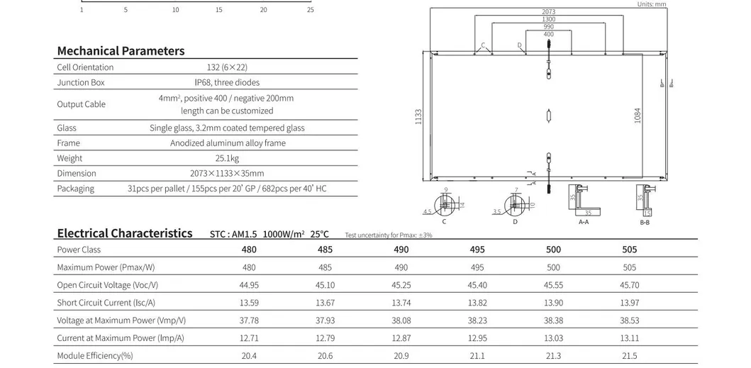 Solar Panel Detail 2