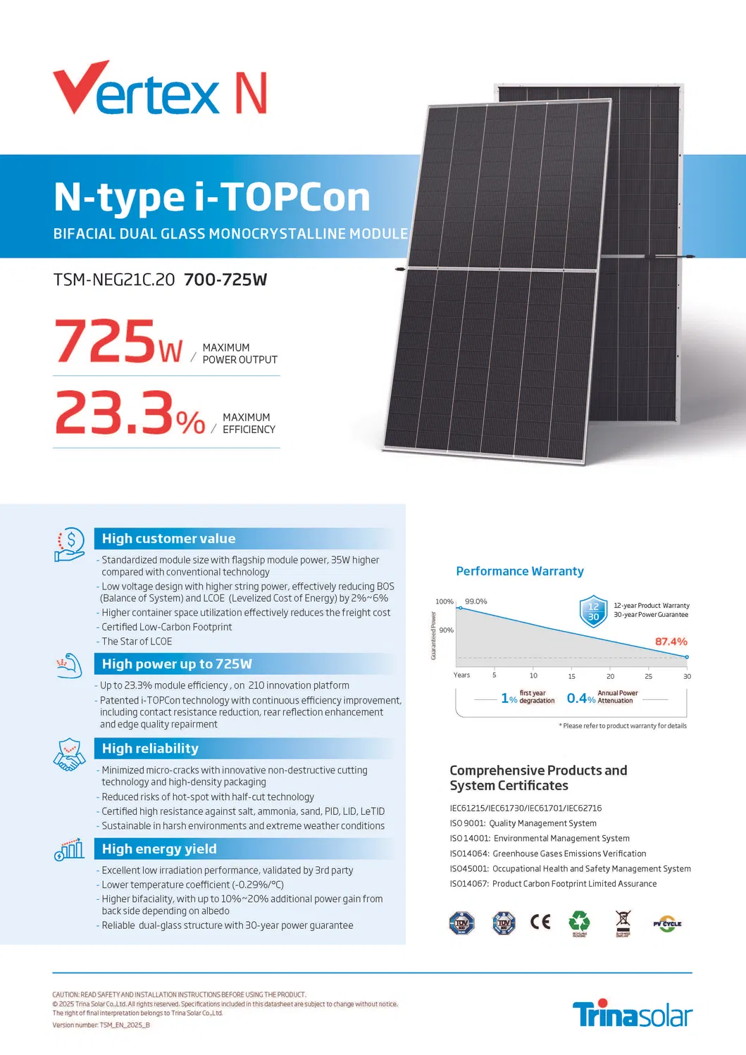 Technical Specifications
