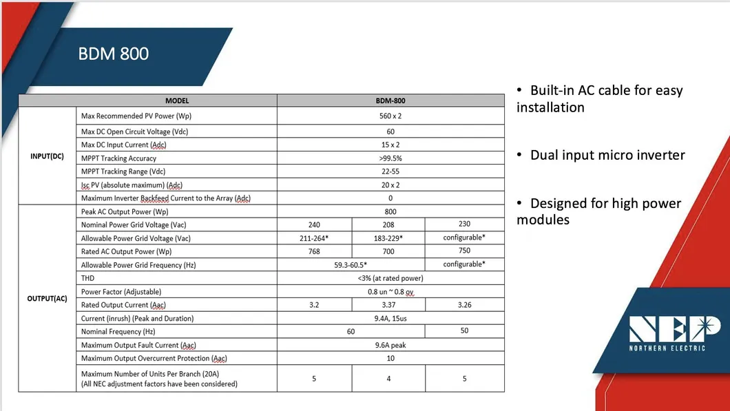 Specification Sheet