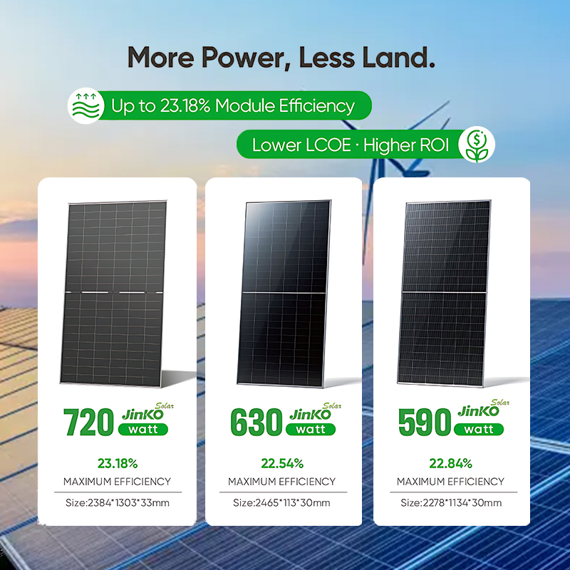High Watt Solar Panel Jinko N Type 710W 715W 720W 725W 730W 735W Aluminium Profile Bifacial Dual Glass Solar Panels for Industry