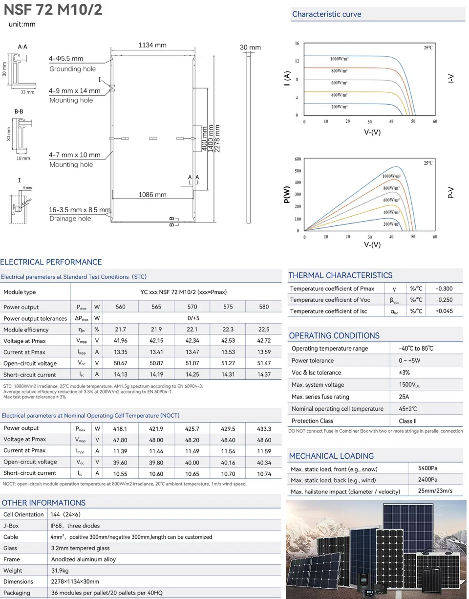 Technical Data Sheet