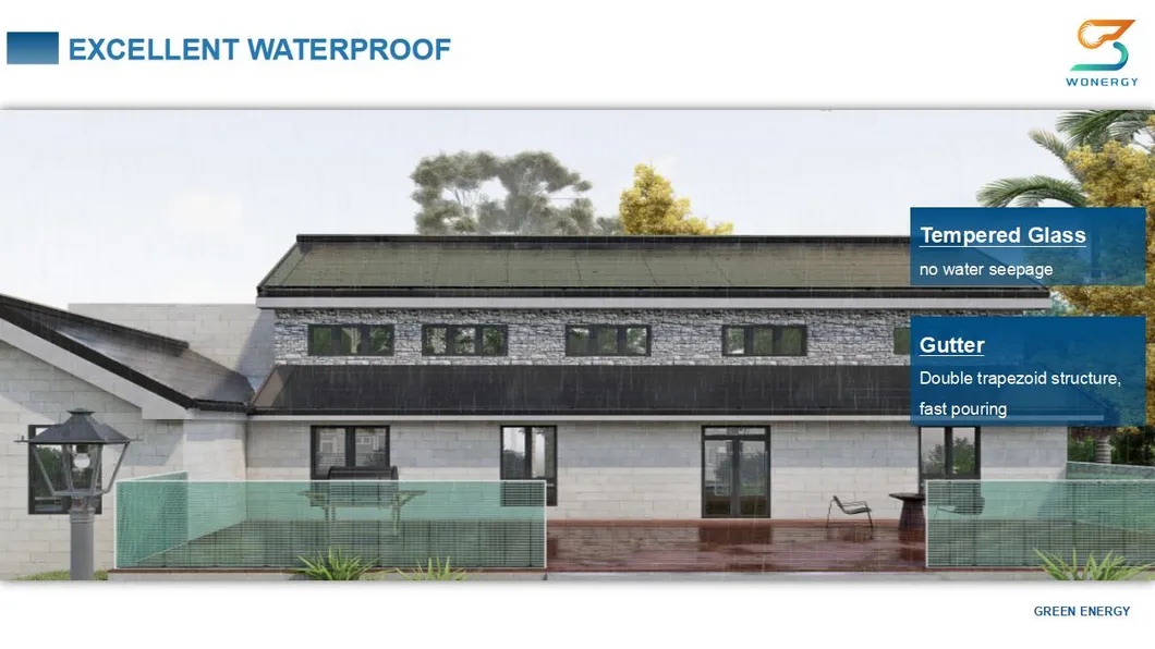 Waterproofing