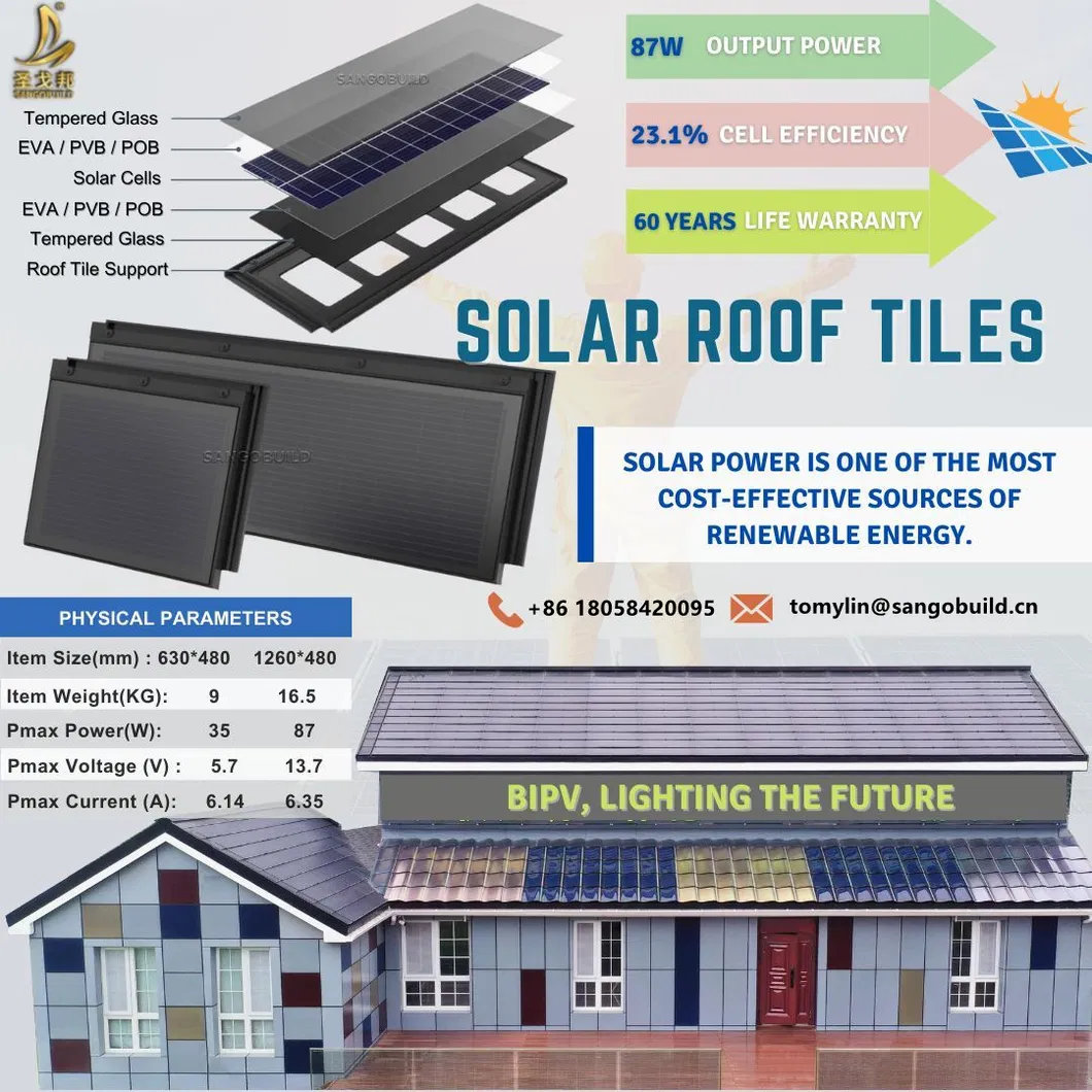 Solar Roof Tiles
