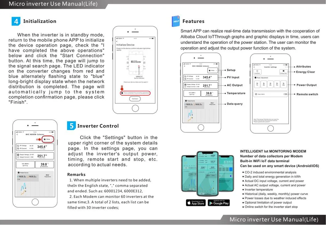 Communication System
