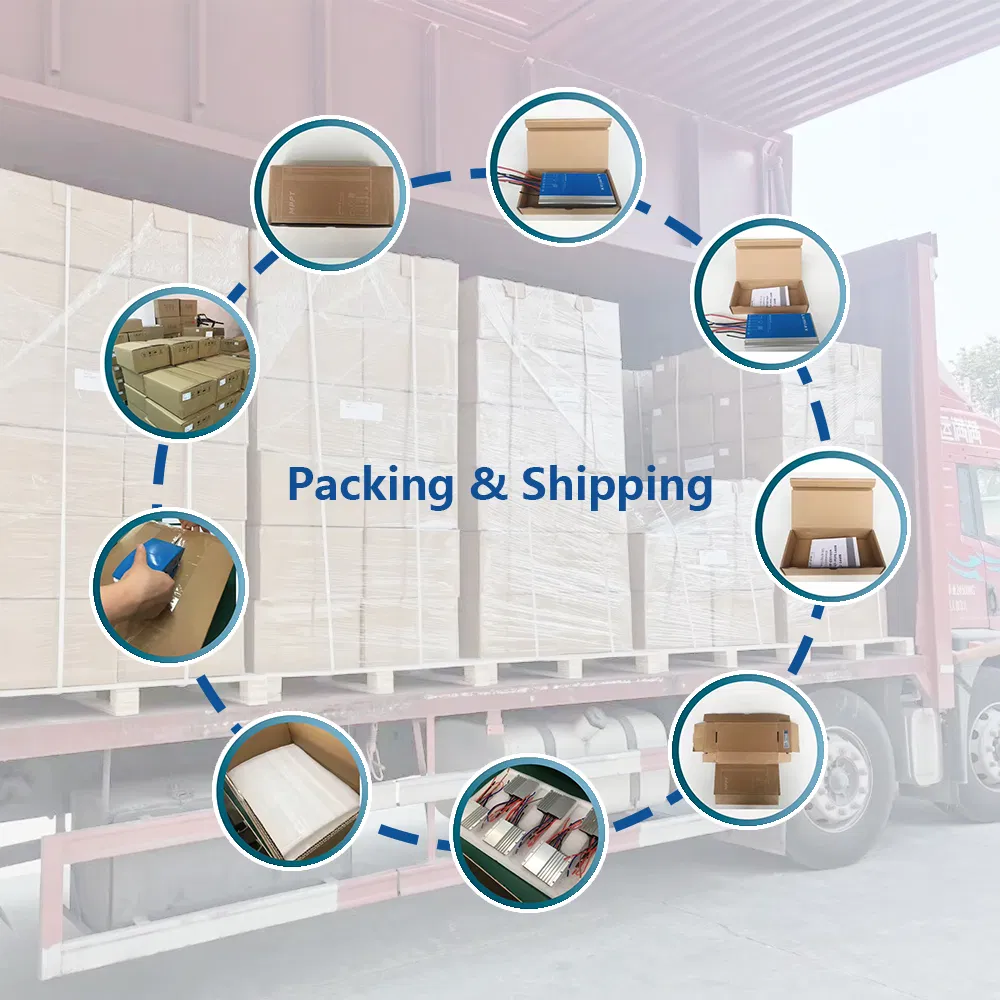 Controller Feature 6