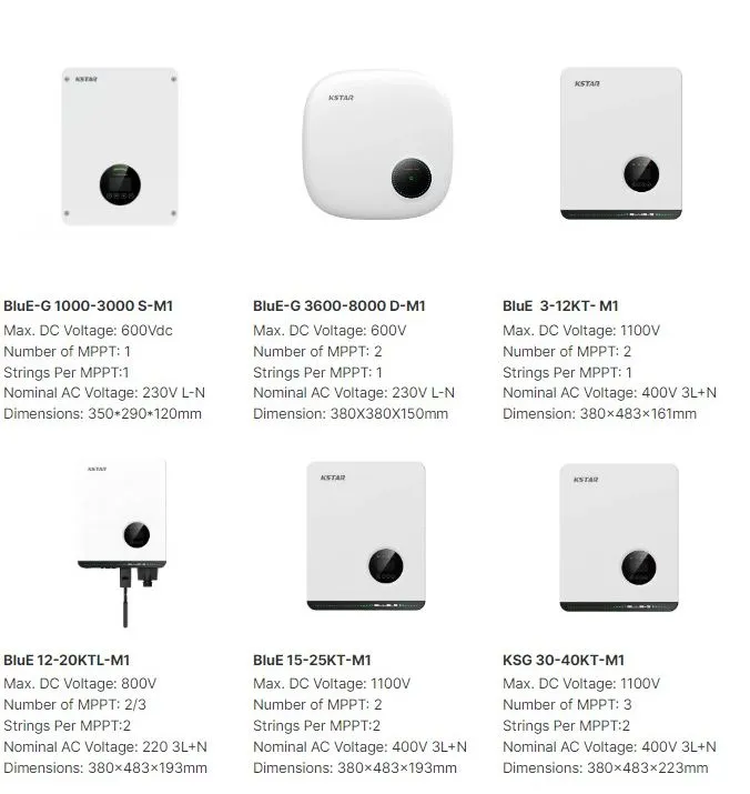 Inverter Product Series