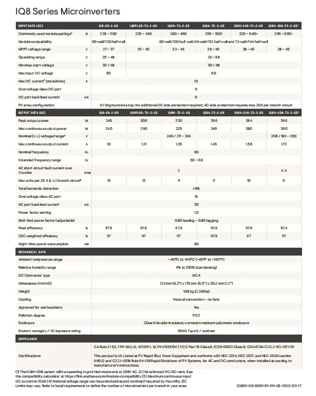 Solar Inverter View 3
