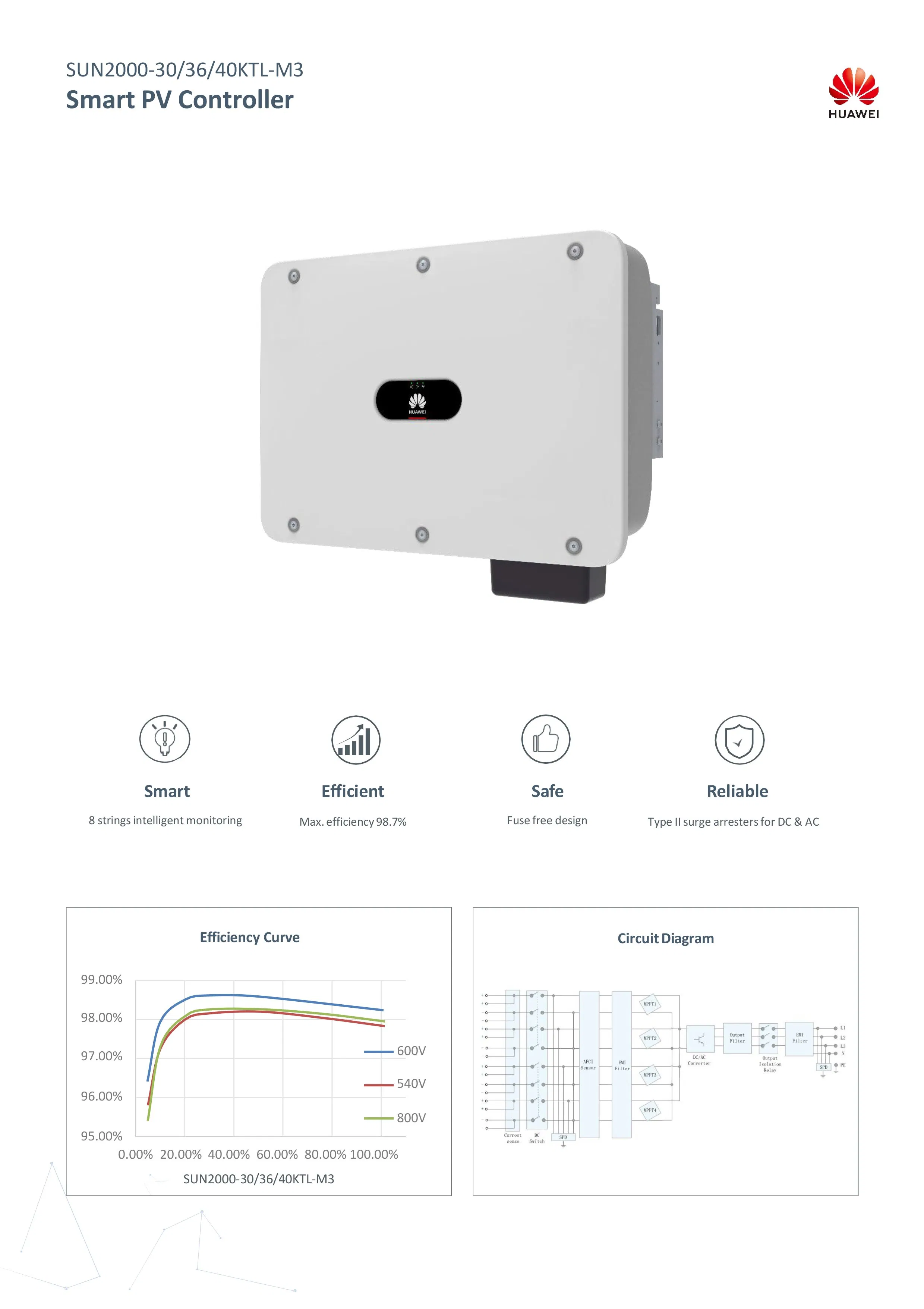 Huawei Sun2000-36ktl-M3 36kw 200V on Grid MPPT Smart String Solar Power Inverter in Stock