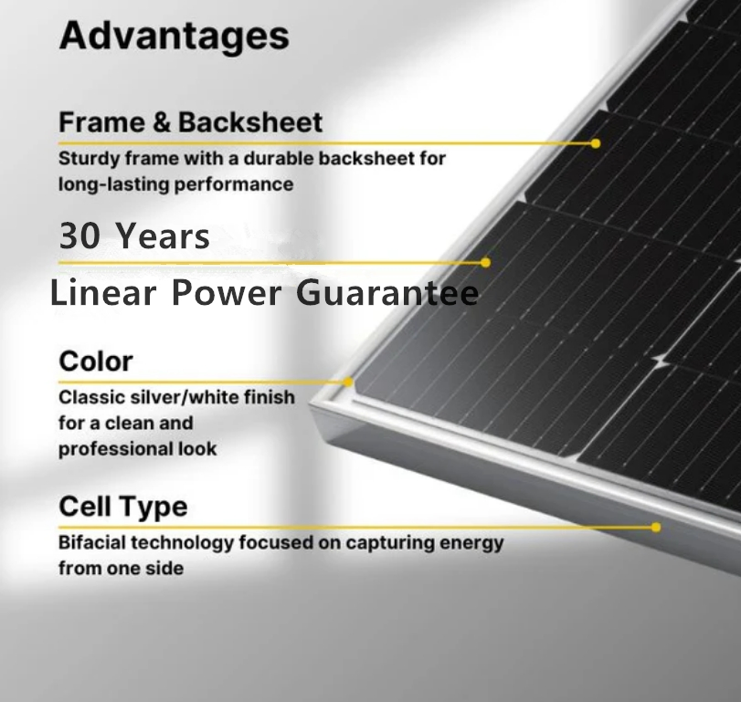 Sunplus Bifacial Dual Glass Solar Panel 700W and Inverter for Industrial Solar System