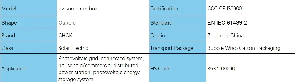 PV Combiner Box Parameters