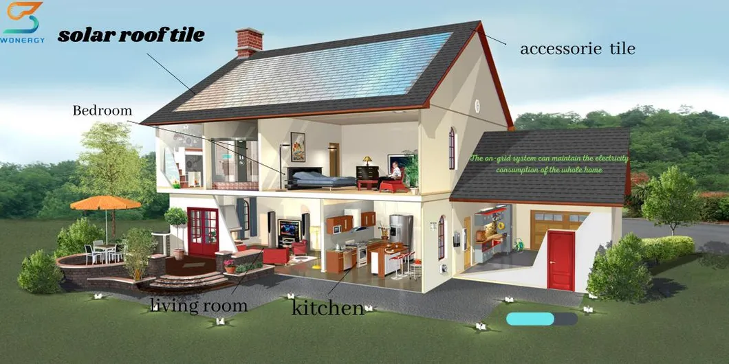 Solar Roof Tiles Banner