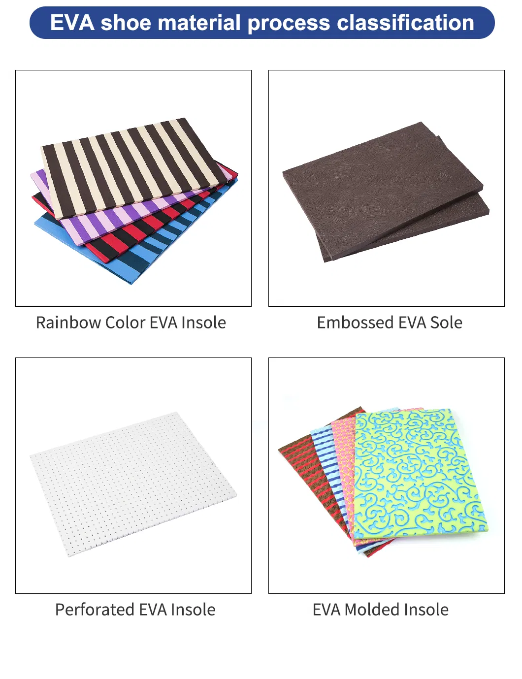 EVA Sheet Application