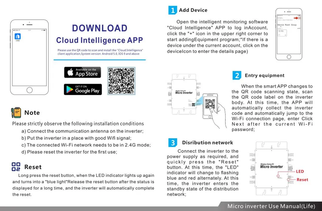 Micro Inverter 2000W Details