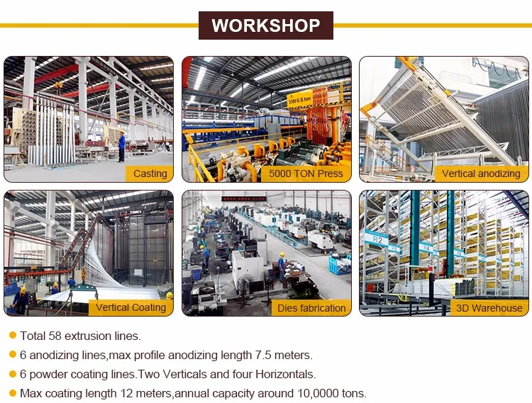 Solar Carport Design