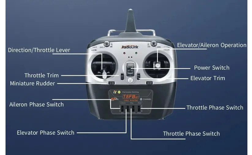 Technical Specifications Illustration