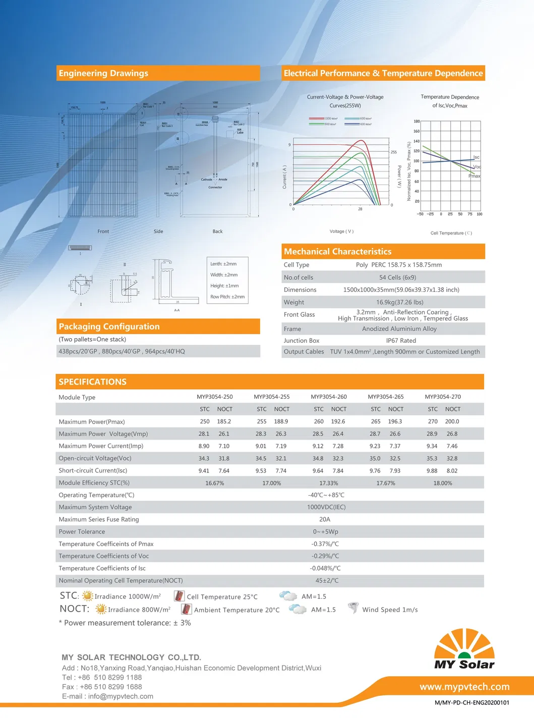 Solar Panel Feature 2