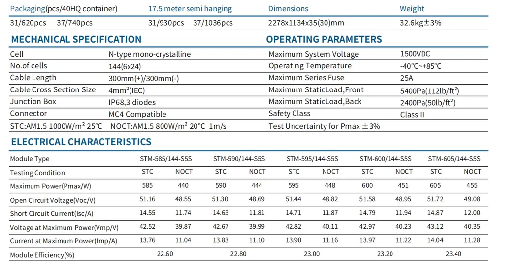 Solar Panel Dimensions