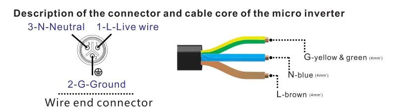 Technical Layout 3
