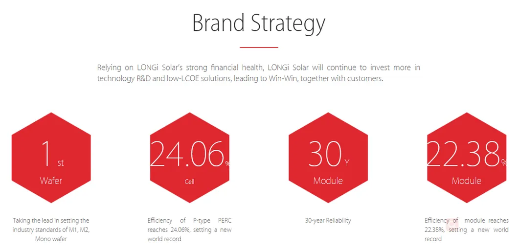 Production Facility 3