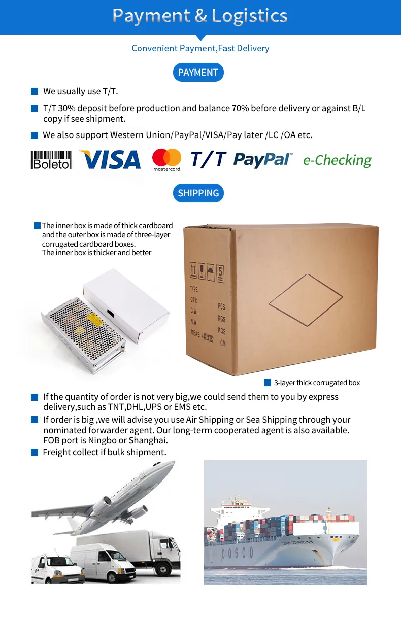 Full Product Specification Chart