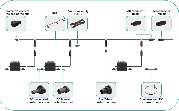 Innovative 800W Micro Solar Inverter with WiFi for Maximum Energy Harvest
