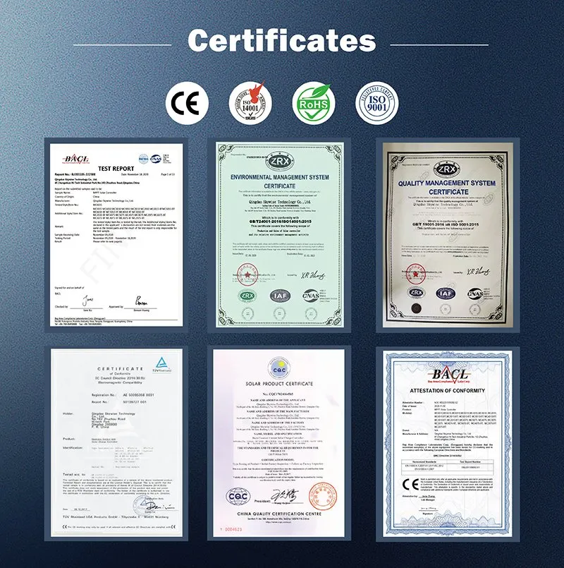 Certificates