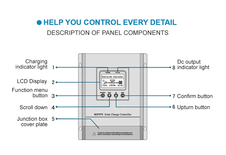 Solar Controller Detail 1