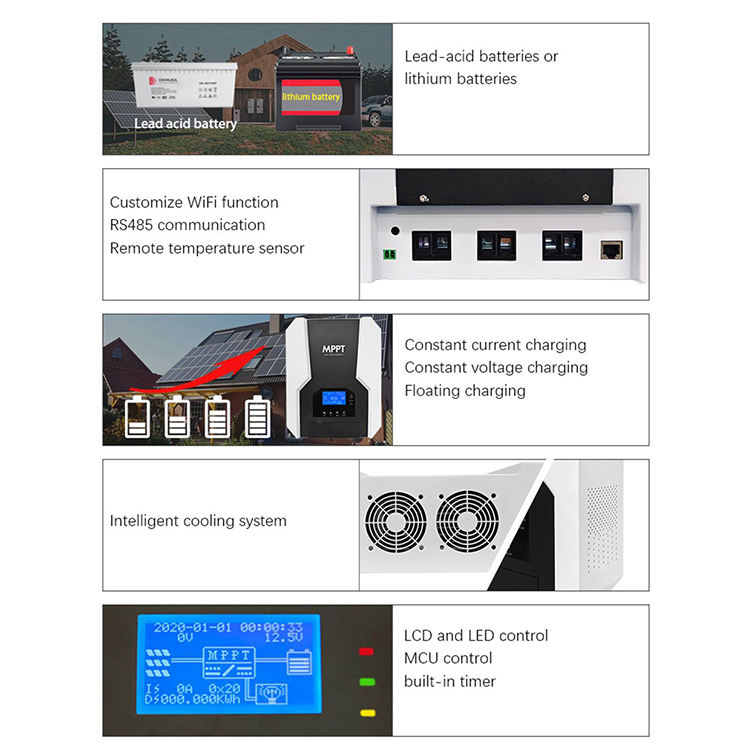 Hot Sale Wholesale 40 60 80 100 120A Lithiumn Regulators 12/24/36/48V Auto MPPT Solar Charger Controller for Solar System