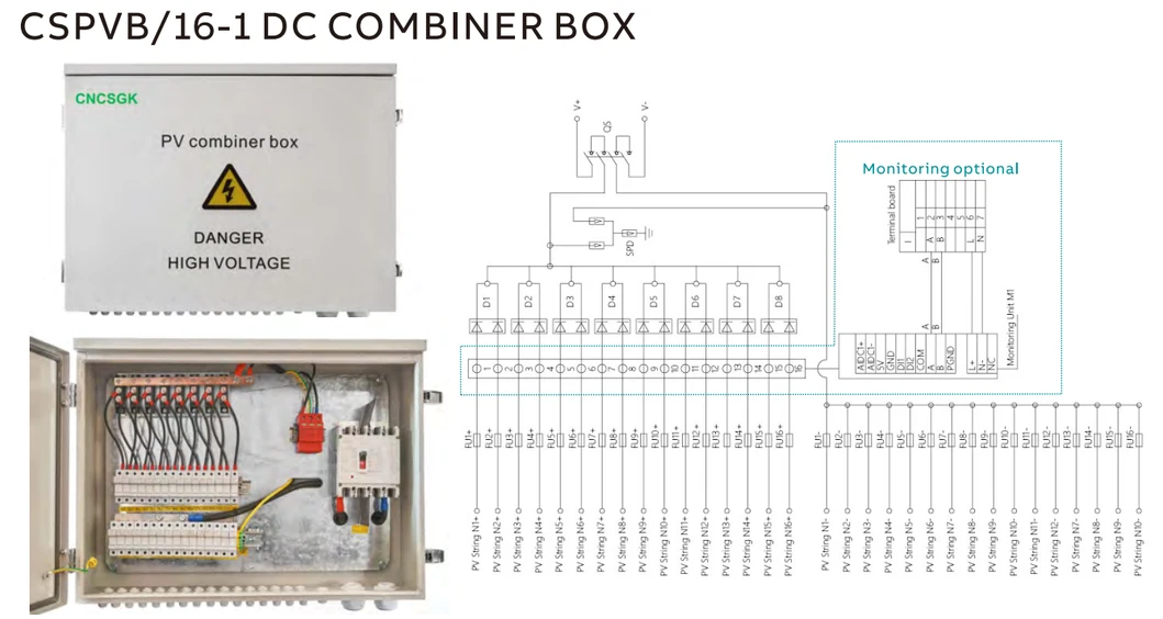PV Junction Box Details