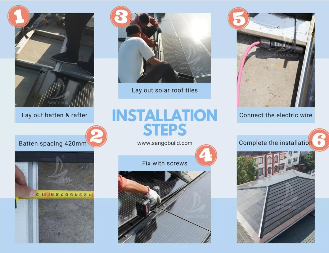 Installation Process 2