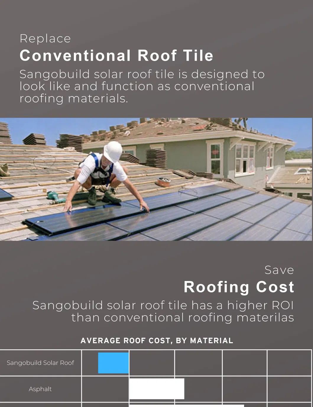 Solar Roof System Display 1
