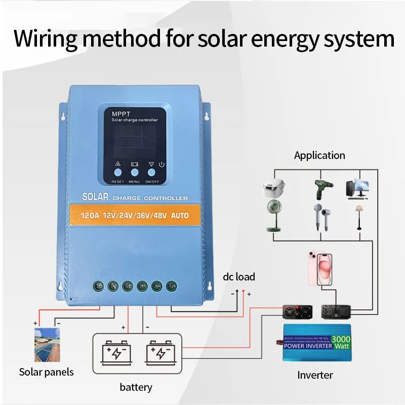 Solar Controller Detail 6