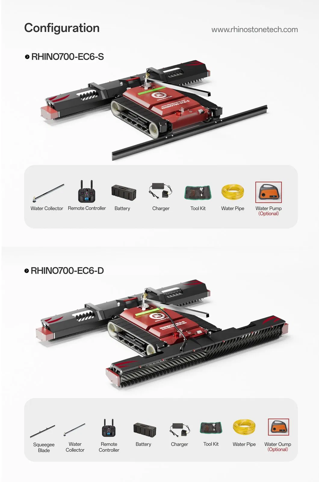 Product Track and Detail