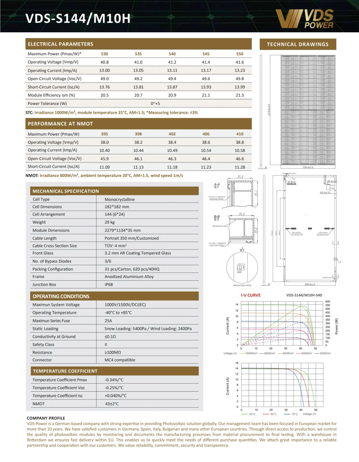 530W 545W 550W Monocrystalline N-Type Topcon Solar PV Module for Solar Farm