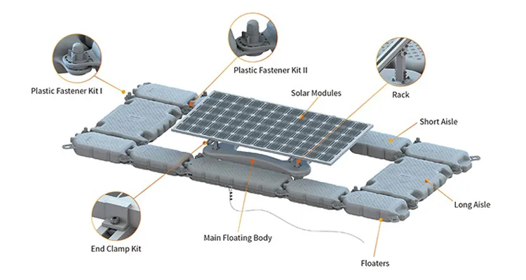 Technical Specifications