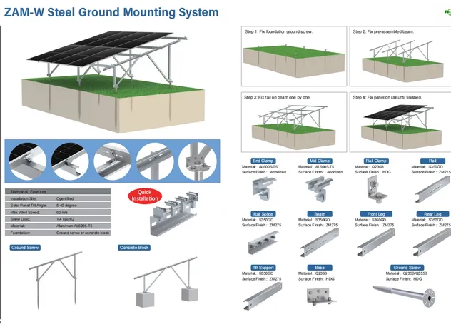 Application Detail 1