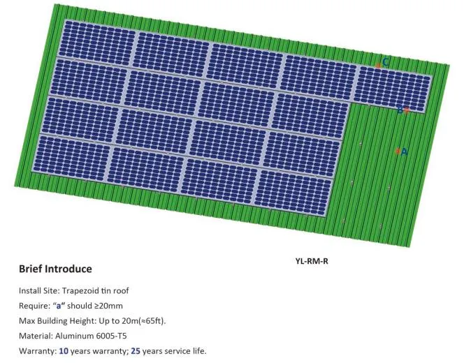 Railless Roof Mounting 1