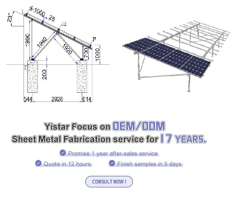 Solar Mounting Accessories
