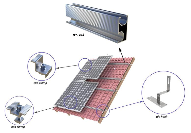 Pitched Tile Roof Solar Module Mounting System Structure